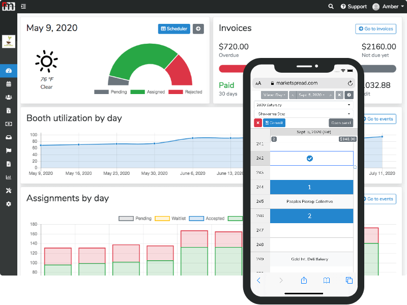 Marketspread dashboard screenshot